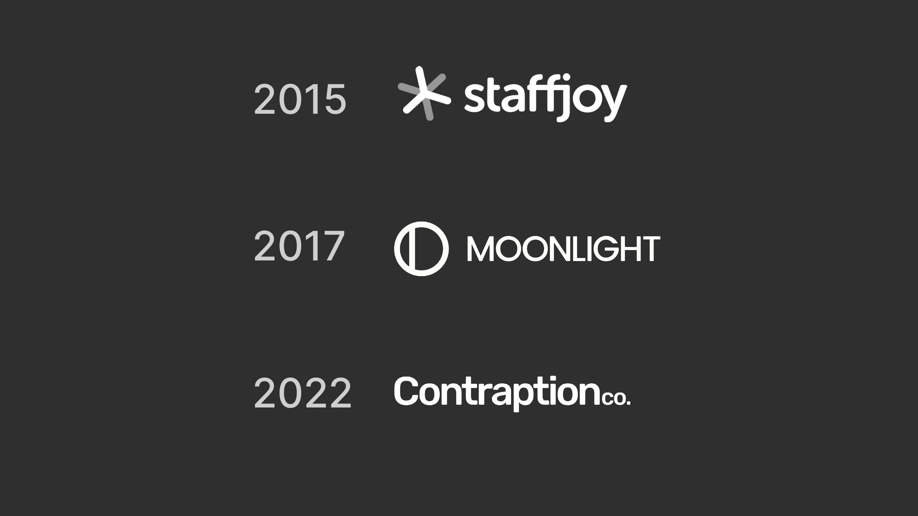 In the past I founded Staffjoy and Moonlight, and now I run Contraption Company.