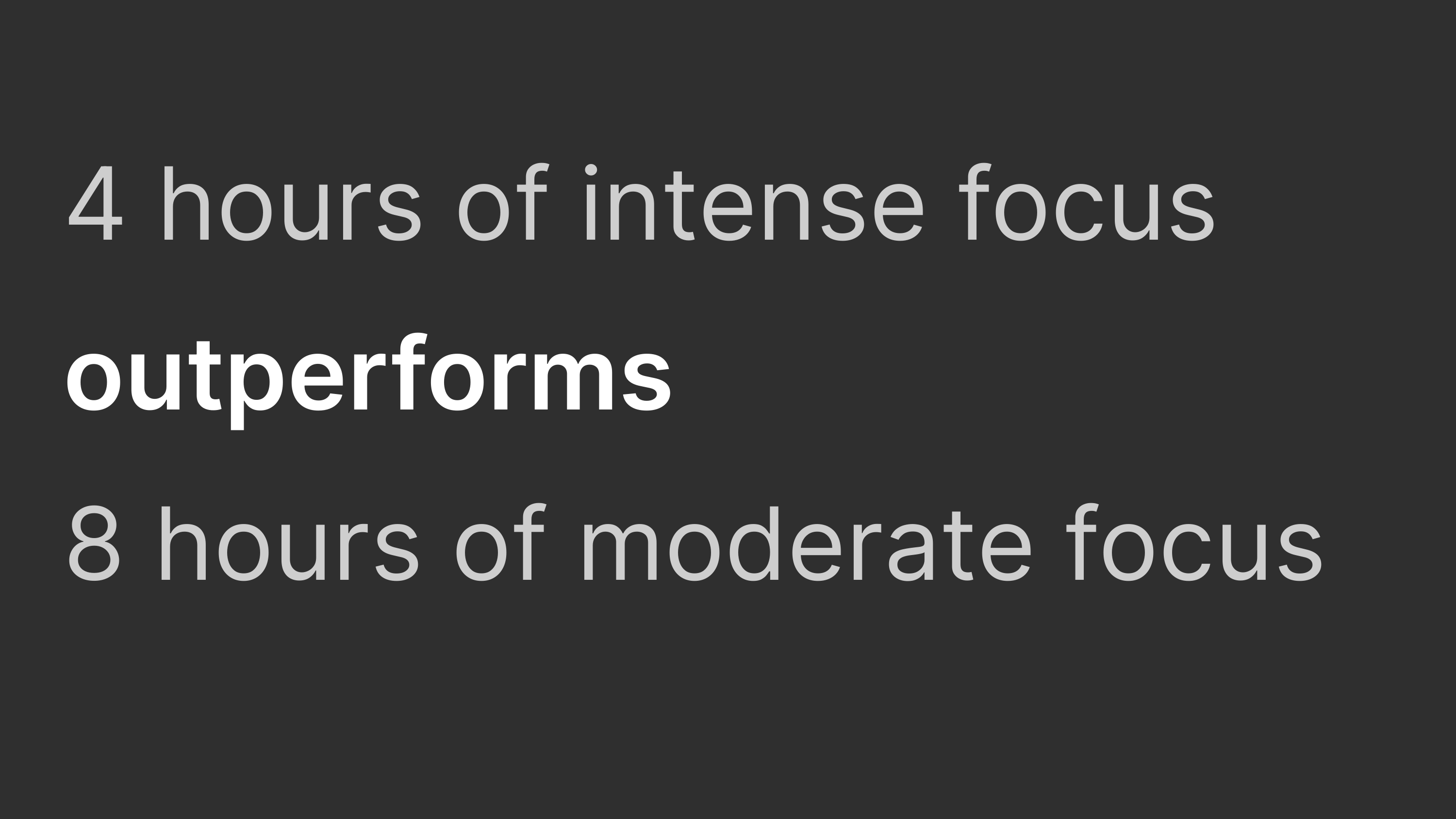 4 hours of intense focus outperforms 8 hours of moderate focus.