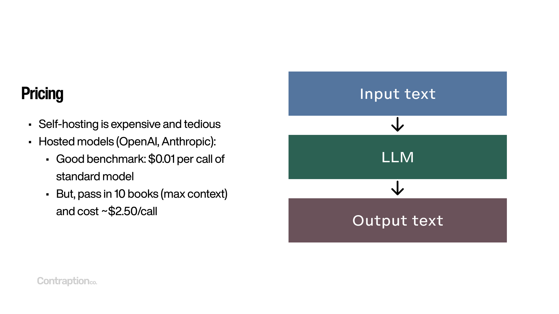 Pricing: Self-hosting is expensive and tedious; Hosted models (OpenAI, Anthropic): Good benchmark is $0.01 per call of standard model, but pass in 10 books (max context) and cost ~$2.50