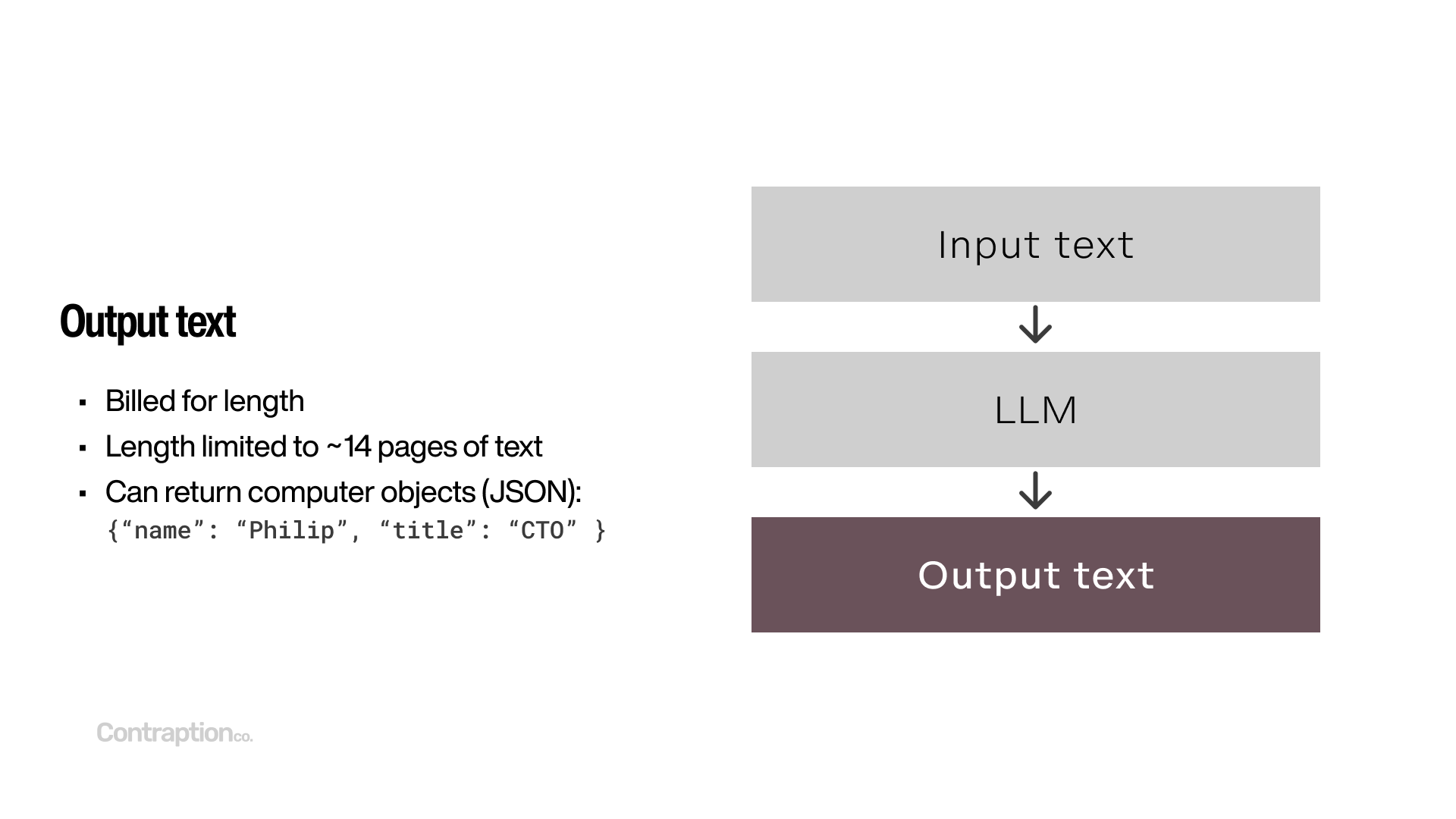 Output text: Billed for length; Length limited to ~14 pages of text; Can return computer objects (JSON)